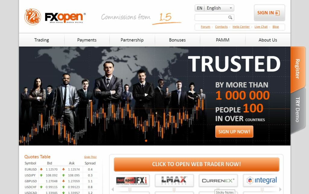 site officiel du courtier fxopen forex cfd