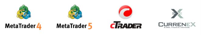 plateforme de trading mt4 mt5 ctrader currenex