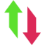 Investizo (Courtiers Forex)