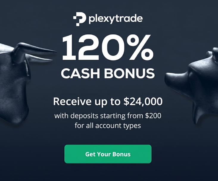 Plexytrade - Bonus cash 120 % PlexyTrade